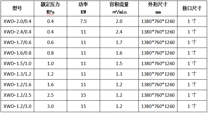 全无油空压机.PNG