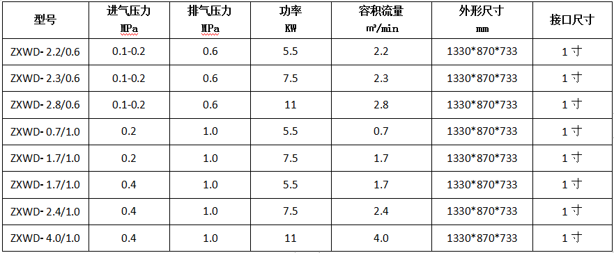 氧气增压机实用型.PNG