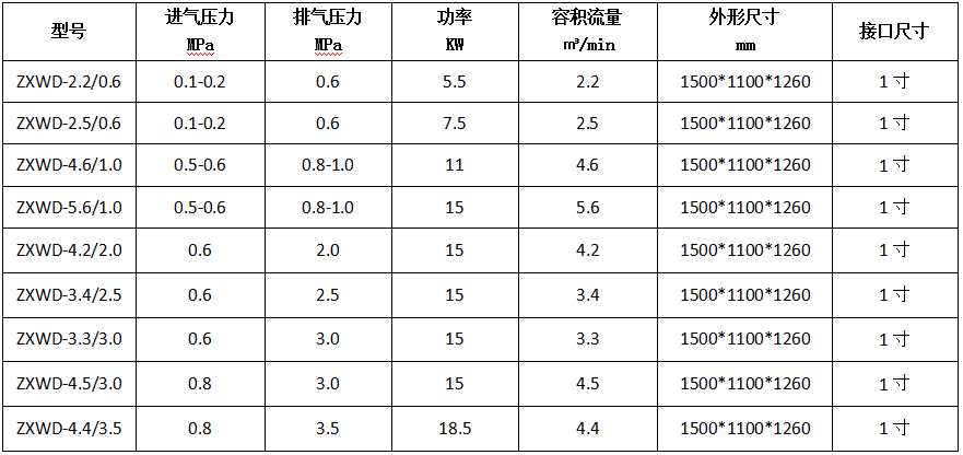 空气无油增压机.PNG